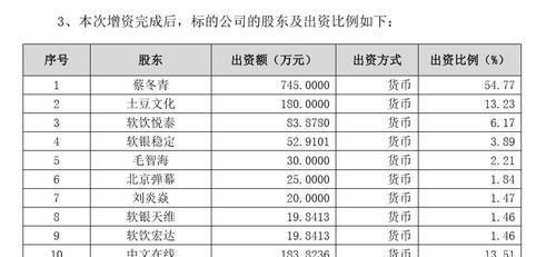 快手关键词如何优化以靠前显示？