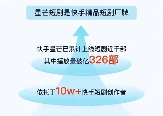 什么是快手体验关键词？体验关键词的作用是什么？