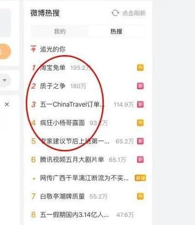 小红书热搜关键词查找技巧？