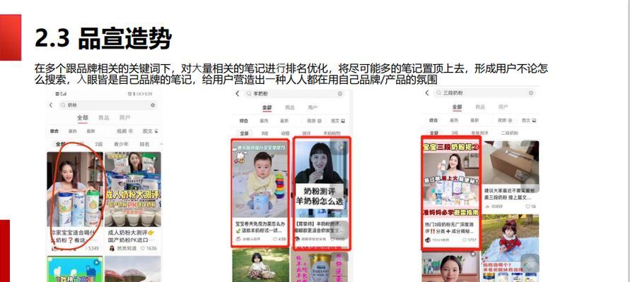 小红书关键词优化的正确做法是什么？