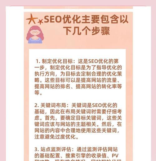 小红书关键词优化的正确做法是什么？