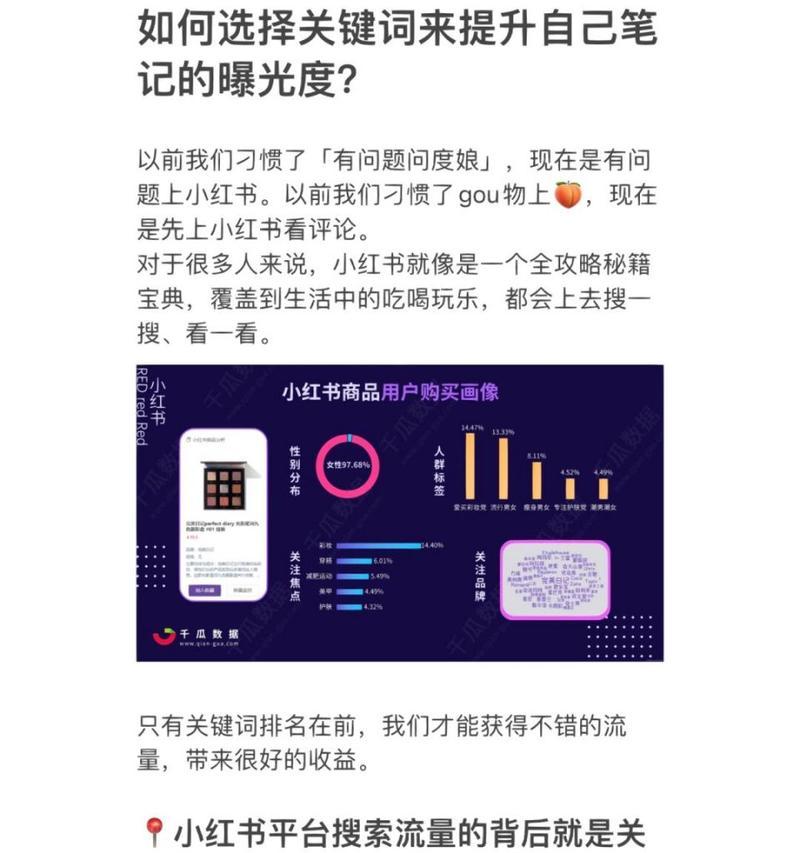 小红书搜索最多的关键词是什么？如何利用这些关键词？