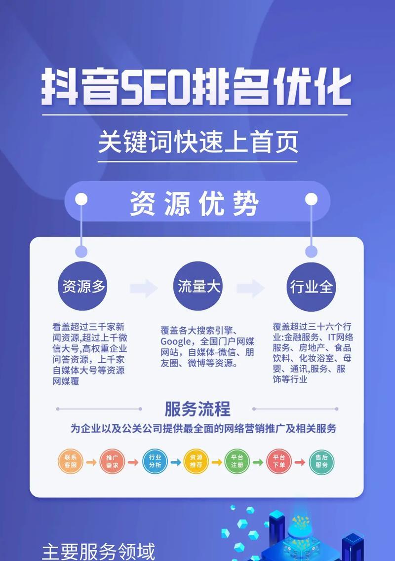 抖音小程序关键词推广设置步骤是什么？