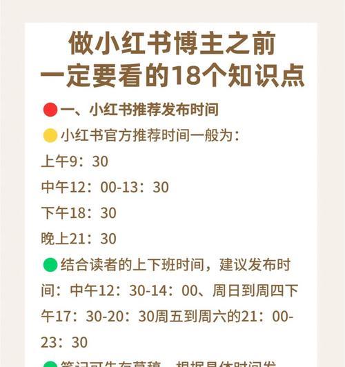 小红书关键词修改步骤详解？
