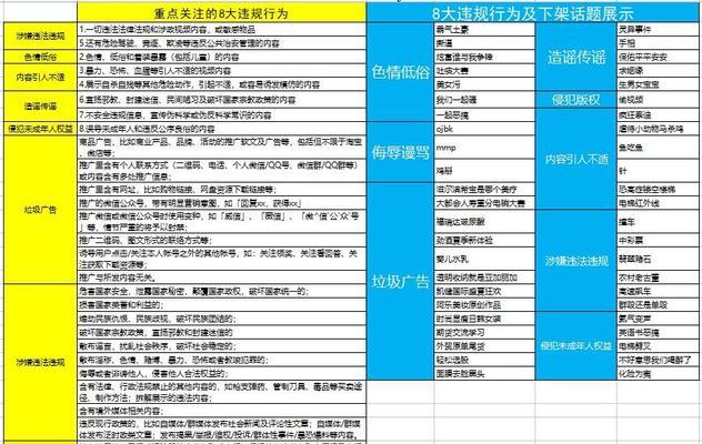 小红书搜索关键词箱子怎么弹出？操作步骤是什么？