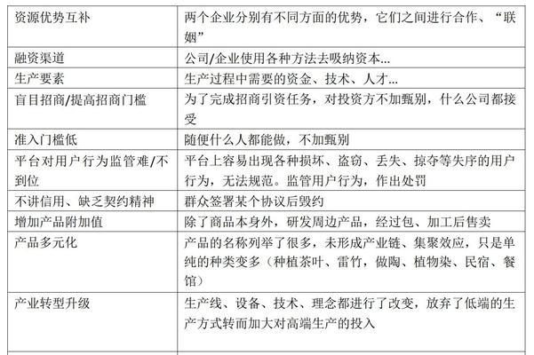 如何在B站搜索李梦圆申论相关关键词？