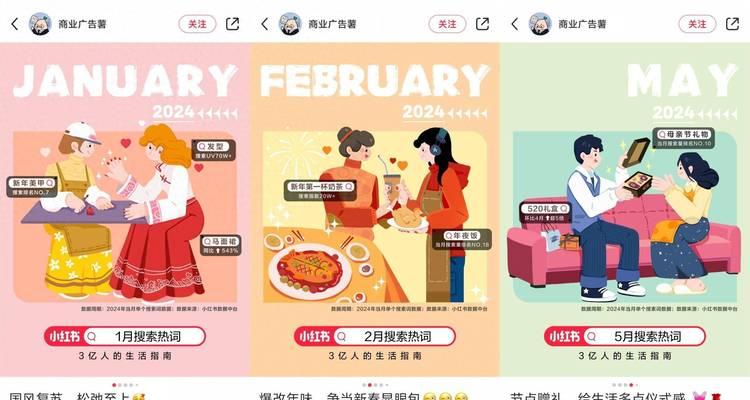 小红书关键词划分方法是什么？