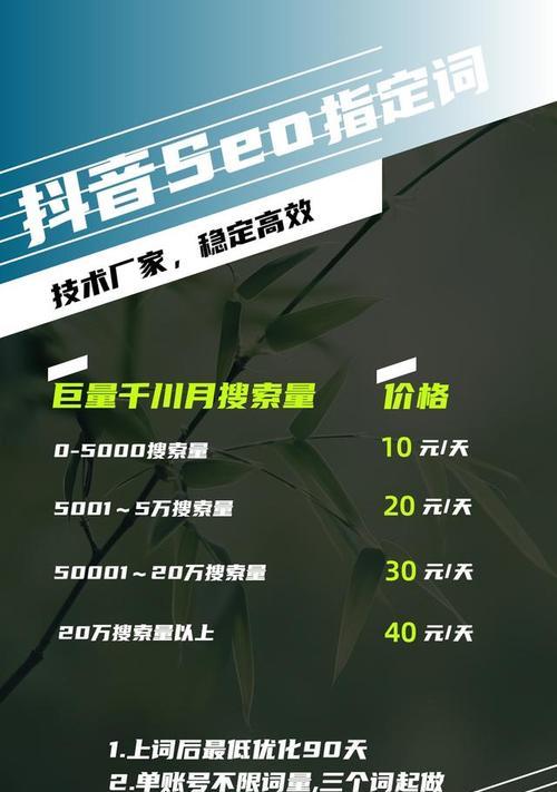抖音商品关键词和营销词如何编写？