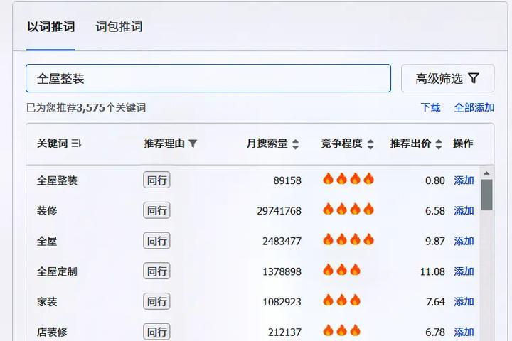 夹江地区如何利用抖音进行关键词推广？