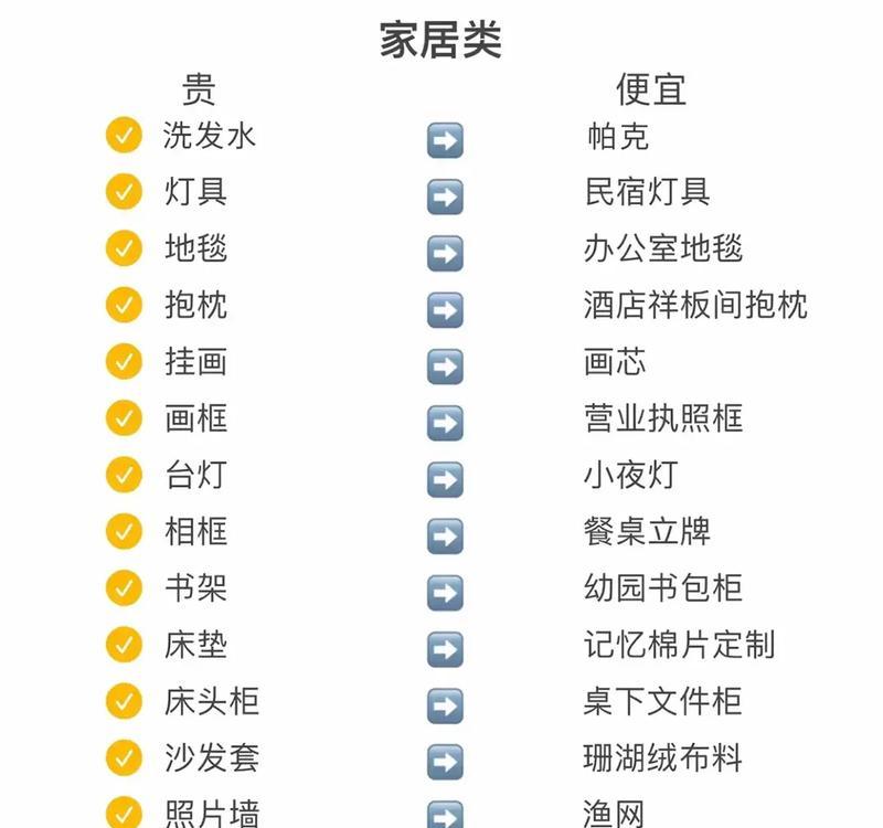 抖音自动触发关键词设置技巧？如何自动化管理？