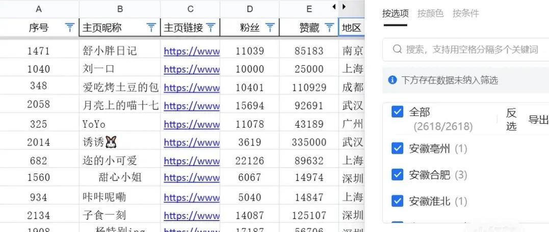 如何在小红书上精准定位关键词？