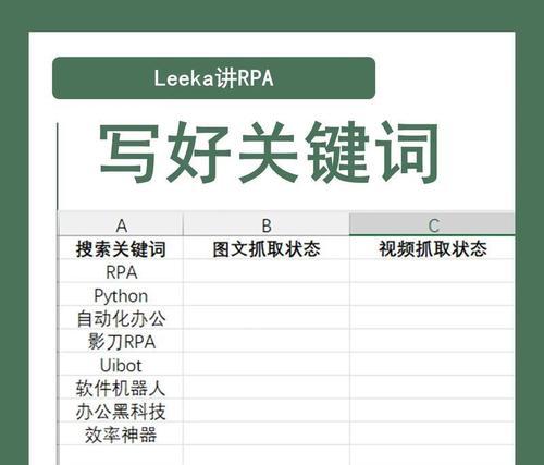 如何撰写出高质量的小红书关键词？