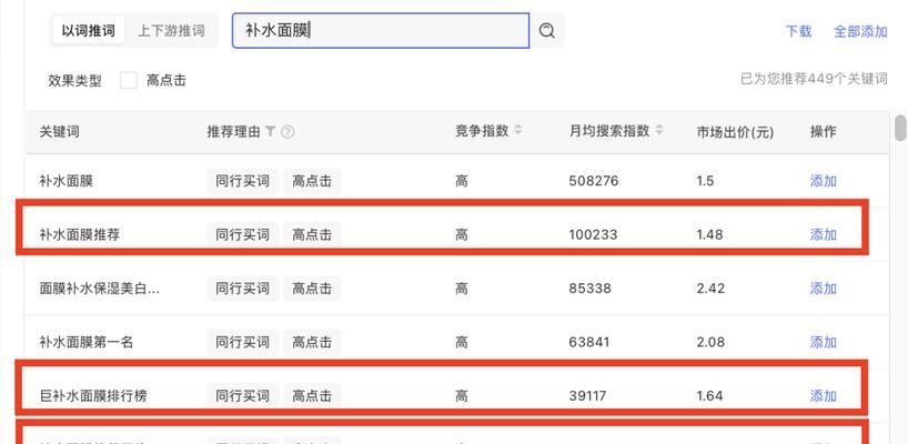 小红书关键词收录如何查看？有什么方法？