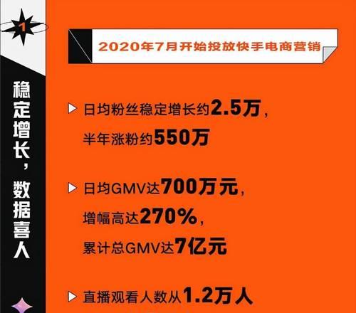 怎么看快手的关键词？分析热门内容的秘诀是什么？