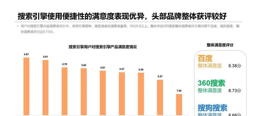 音乐关键词搜索引擎是什么？如何利用关键词进行音乐搜索引擎优化？