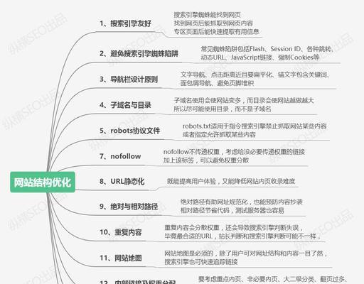 网站关键词优化的步骤和技巧是什么？