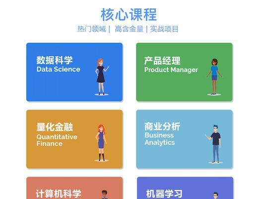 谷歌优化公司面试怎么样？面试流程是怎样的？