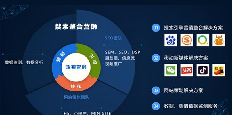有关键词的搜索引擎叫什么？关键词在搜索引擎中的角色是什么？