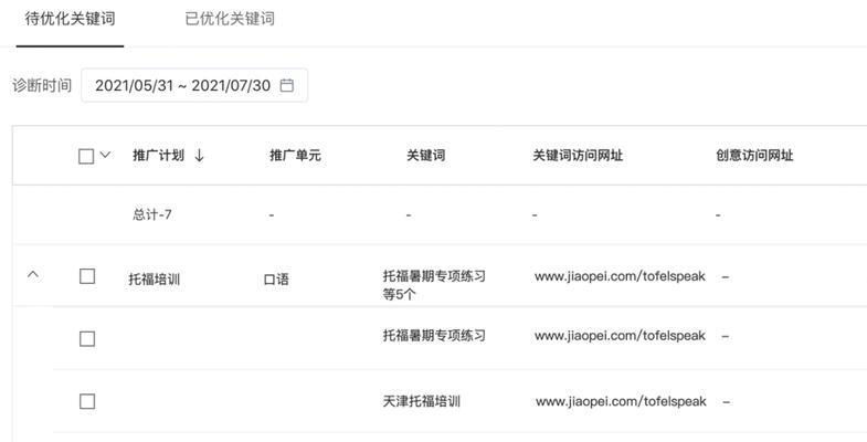 如何搜到质量高的网站关键词？
