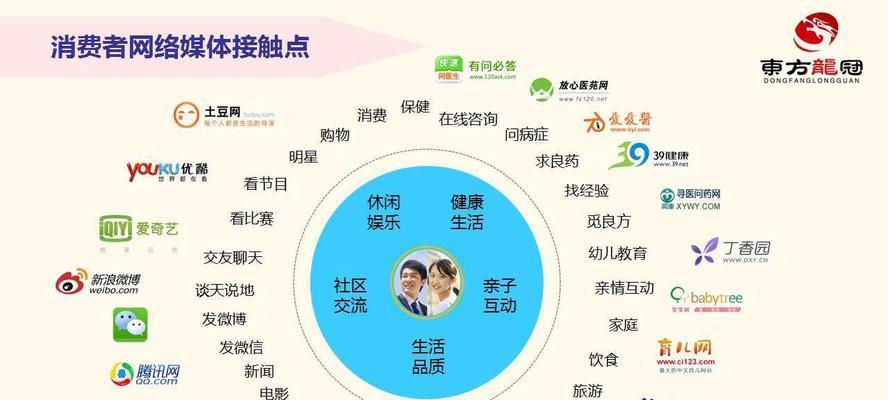 厂家网站优化的策略和步骤有哪些？
