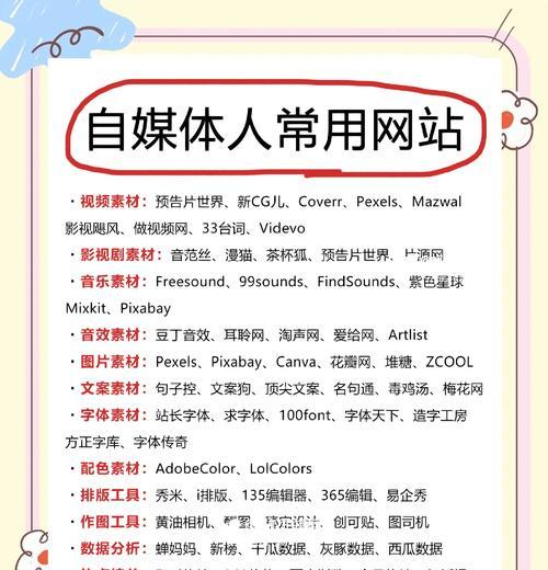 找网站搜什么关键词？如何快速定位目标网站？