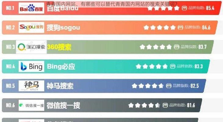 哪些网站提供关键词搜集服务？
