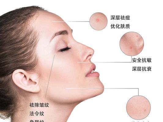 整形美容网站优化策略有哪些？如何制定有效的优化计划？