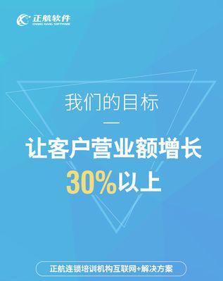 网站首页优化连锁方案有哪些？