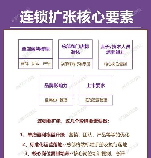 网站首页优化连锁方案有哪些？