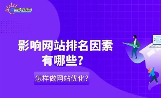 网站搜索优化方案有哪些内容？方案中应包含哪些关键要素？