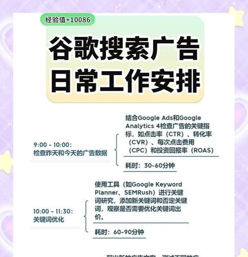 谷歌广告优化是什么意思？它如何提高广告效果？