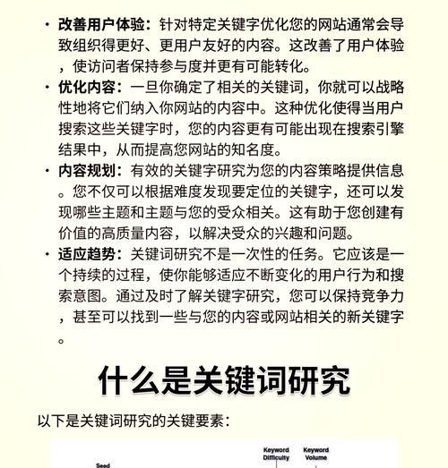 关闭关键词在搜索引擎中的方法是什么？
