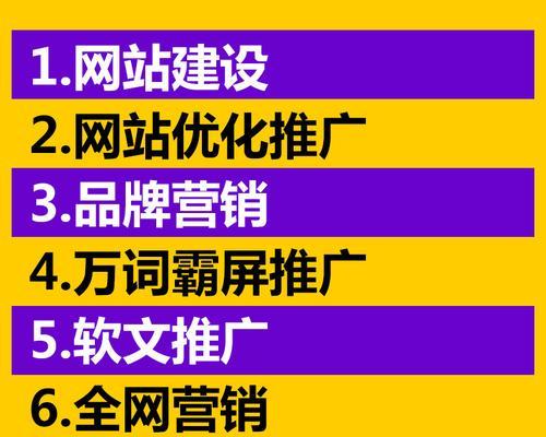 赣州网站优化推广的正确方法是什么？