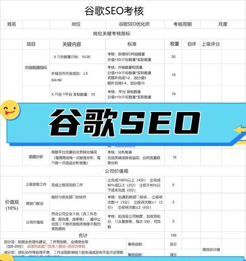 谷歌seo搜索优化亚马逊是什么？如何利用它提升排名？