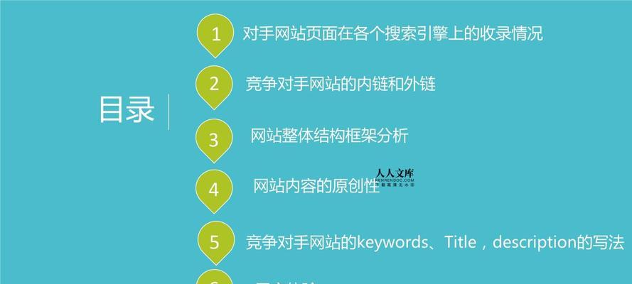 大学网站关键词设置的策略是什么？