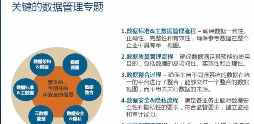 知乎关键词推广的最佳实践是什么？