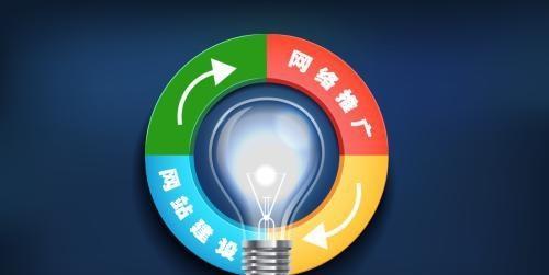 知乎关键词推广的最佳实践是什么？