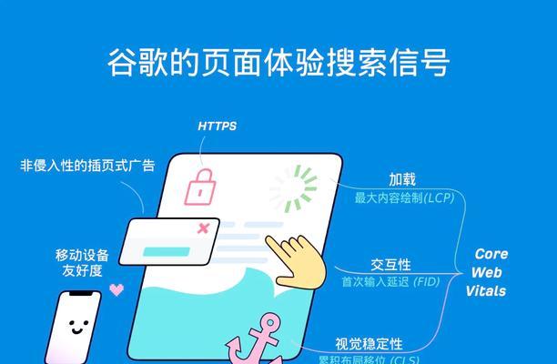 网站优化后多久能看到排名提升？