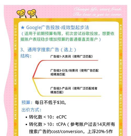 谷歌优化获取排名的策略是什么？