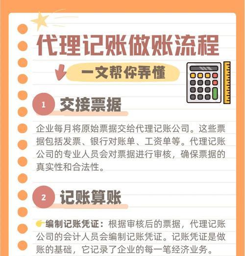 为企业优化网站代理怎么做？企业网站SEO代理服务的流程是什么？