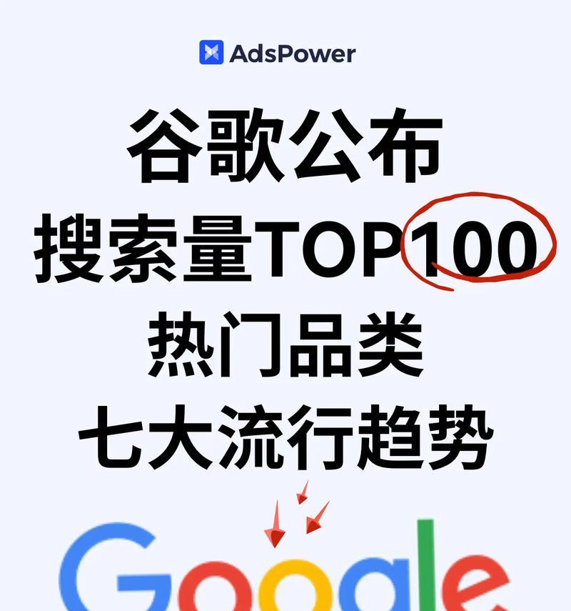 谷歌提供了哪些优化产品？这些产品如何帮助网站提升排名？