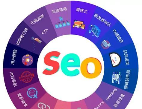 谷歌优化网站无法使用时怎么办？