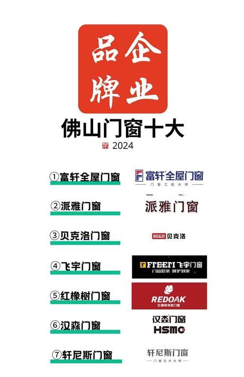 佛山品牌网站优化公司有哪些？哪家公司服务更全面？