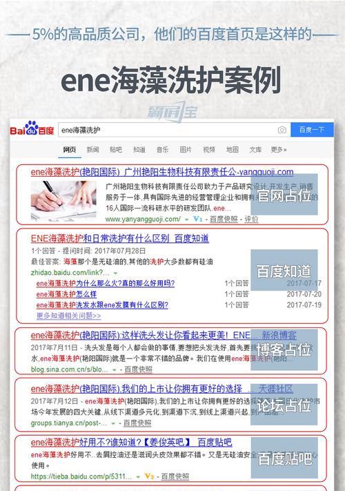 产品页面关键词怎么写？提高转化率的关键词策略是什么？
