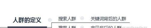 遇到劫持网站如何修改关键词？