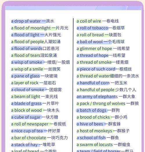 关键词数量不足时的增加方法是什么？
