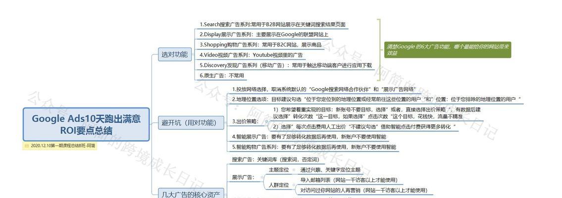 谷歌广告优化师如何入门？需要哪些技能？