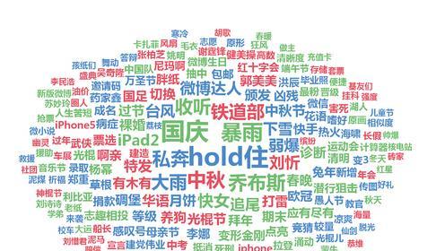 网站关键词堆砌问题的整改方法是什么？