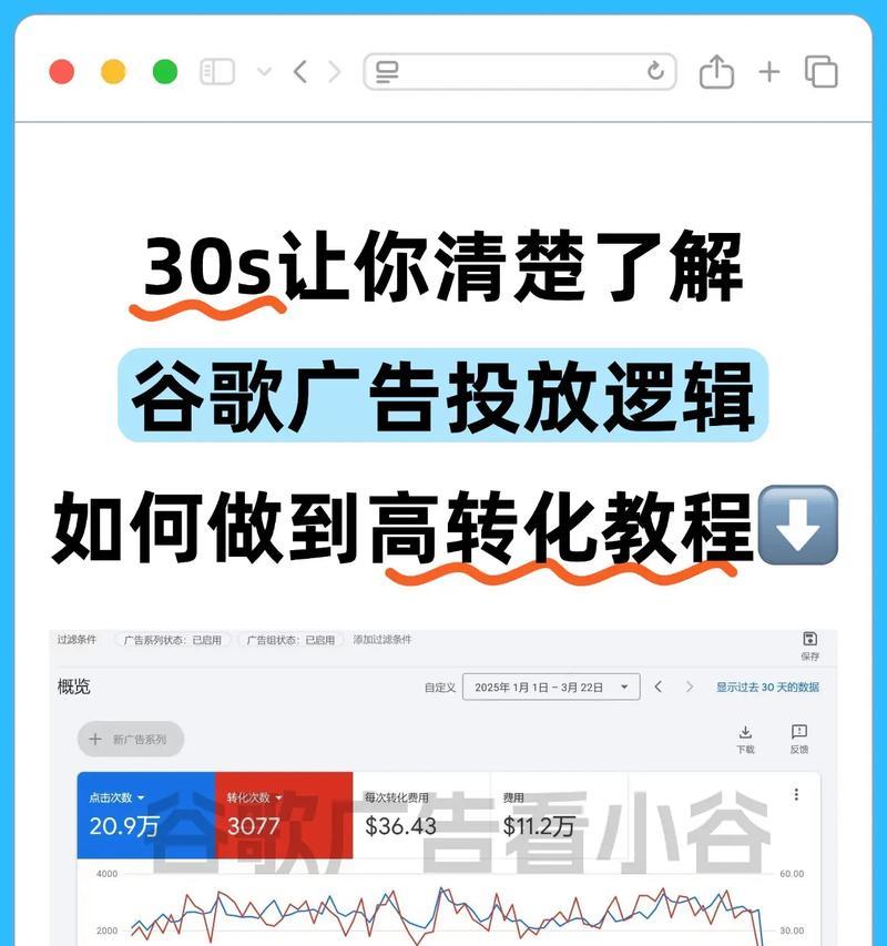 谷歌广告优化技巧是什么？