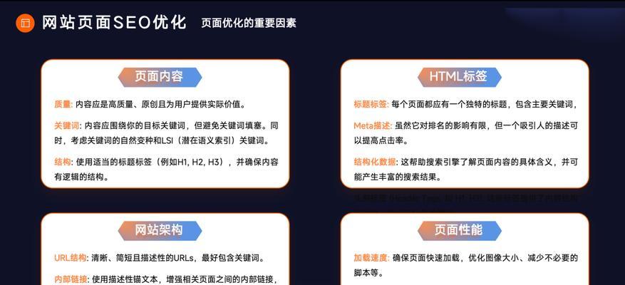 内容优化在谷歌SEO中扮演什么角色？